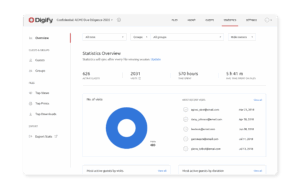 PDF & document tracking: Know who has viewed your PDF and documents ...