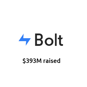 Company Logos_Bolt