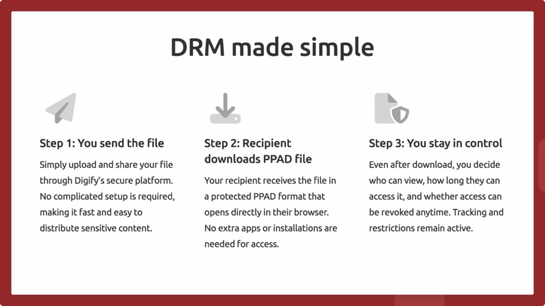 How PPAD works - DRM